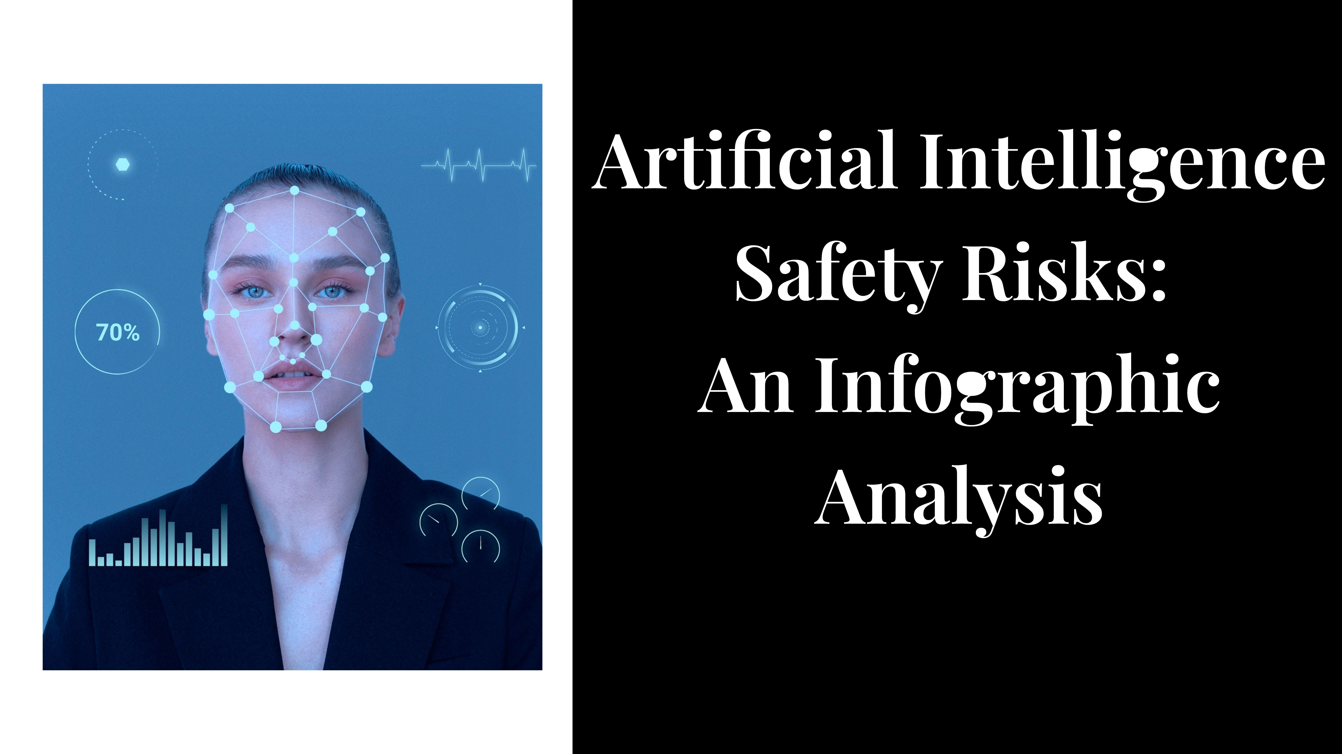 project image for AI Safety risks: An Infographic Analyis
